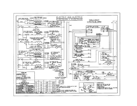 trend  kenmore dryer wiring diagram  libraries kenmore dryer wiring diagram