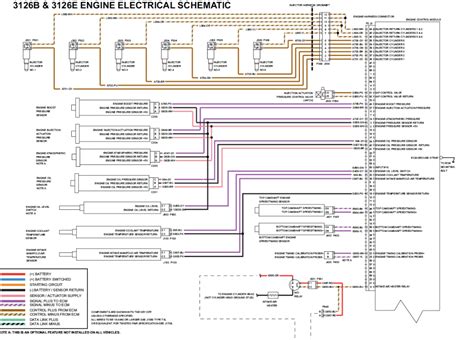 cat  ecm wiring diagrams caterpillar ecm catecm electrical diagram electrical wiring