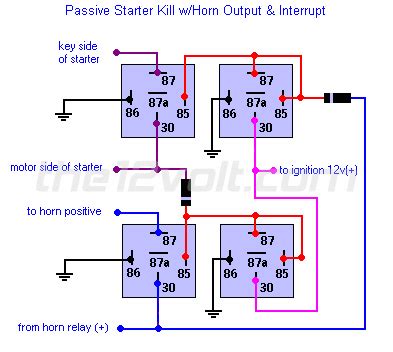 start stop switch wiring diagram  faceitsaloncom