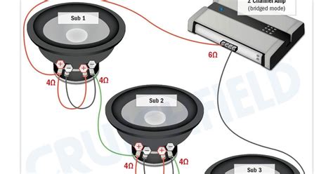 dvc  ohm dual voice coil wiring diagram electrical wiring