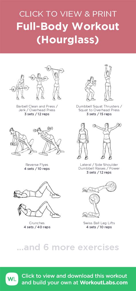 hourglass figure workout routine blog dandk