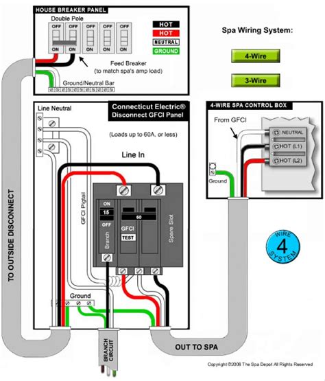 double pole switch wiring diagram cadicians blog