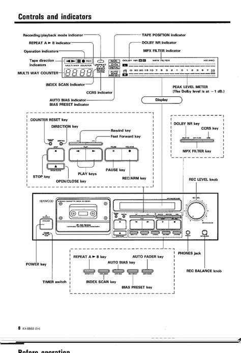 wiring diagram kdc  cd player wiring diagram  kenwood kdc  wire wiring diagram