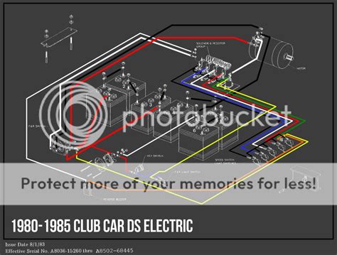 club car ignition switch wiring diagram hanenhuusholli