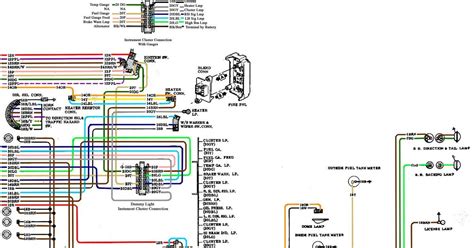 chevelle wiring diagram general wiring diagram