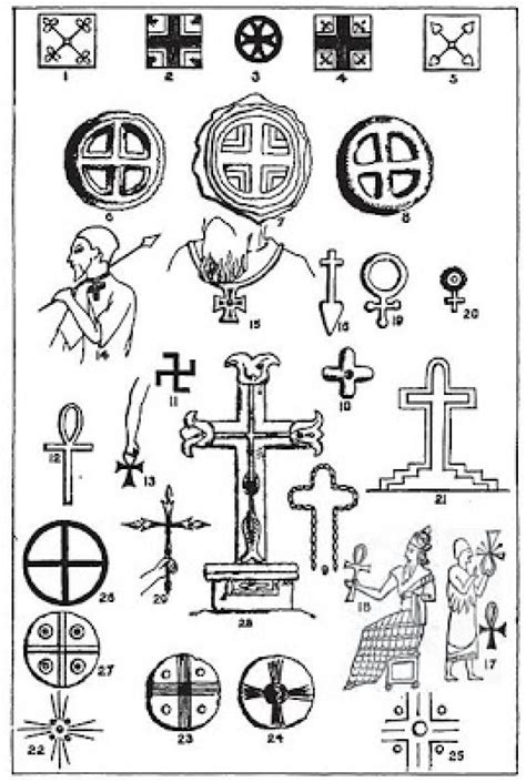 son los simbolos definicion  historia de los simbolos candela