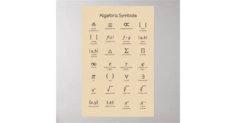 algebra symbols poster zazzle