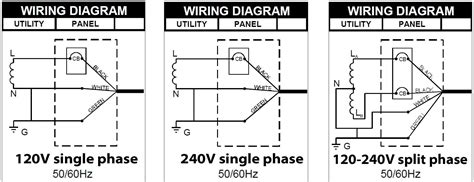 phase  single phase wiring diagram cadicians blog