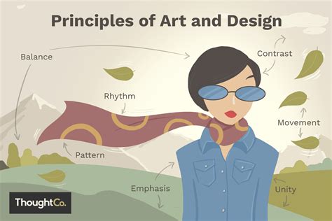 principles  art  design