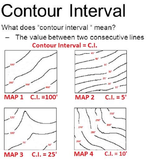 find elevation  topographic map map