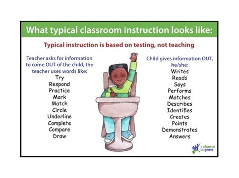 typical classroom instruction   classroom instruction teaching teachers classroom