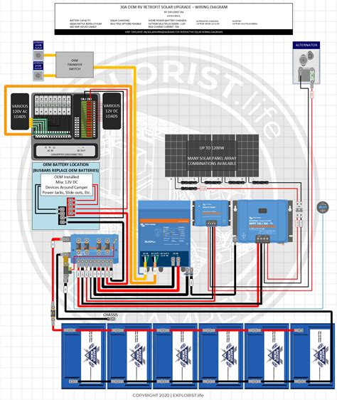 rv inverter wiring diagram