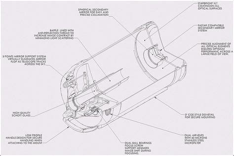celestron  edge hd cge pro telescope cutaway diagram amateur astronomy celestron astronomy