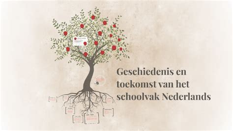 geschiedenis en toekomst van het schoolvak nederlands