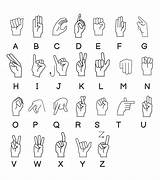 Language Sign American Alphabet Words Printable Asl Chart Printablee Reference Ready Via sketch template
