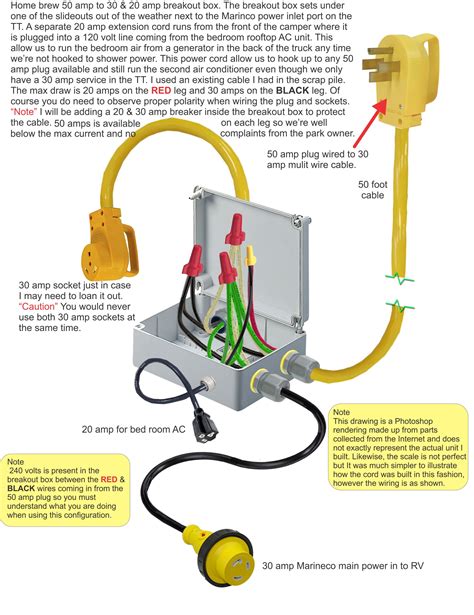 wiring   amp rv outlet