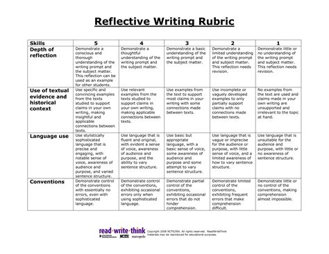 rubric   reflection paper reflection essay rubric rubrics
