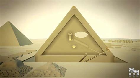 Muon Detectors Reveal Hidden Chamber In Great Pyramid Of