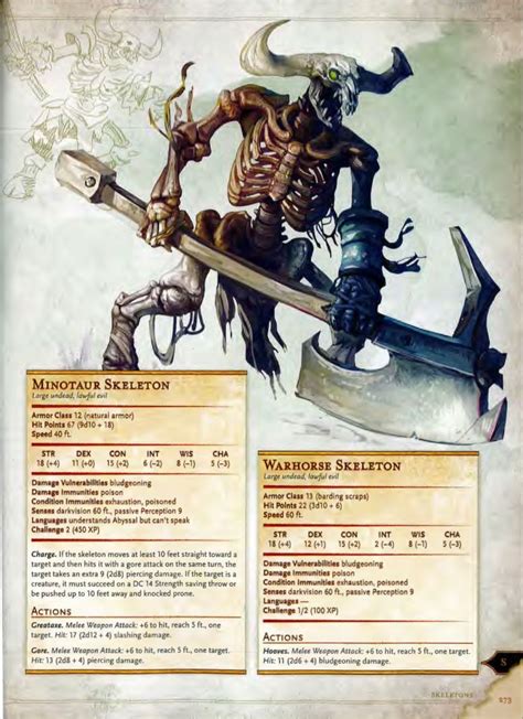 minotaur skeleton dungeons  dragons rules dnd monsters dungeons