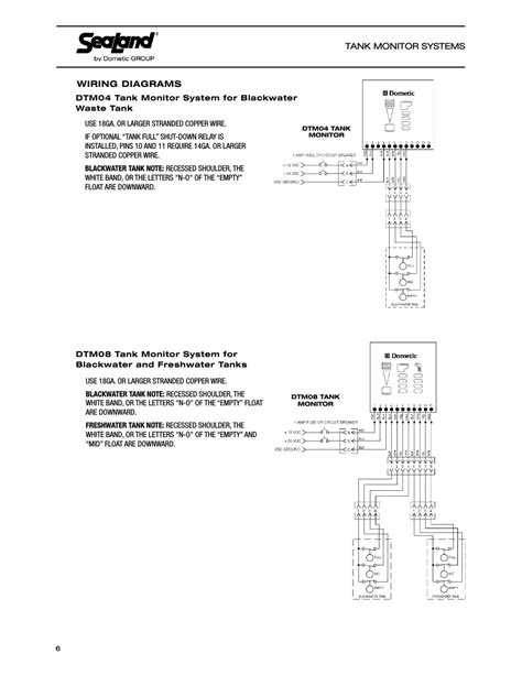 kib tank monitor manual   wiring diagram image