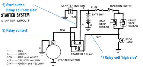 honda sppree ignition diagram