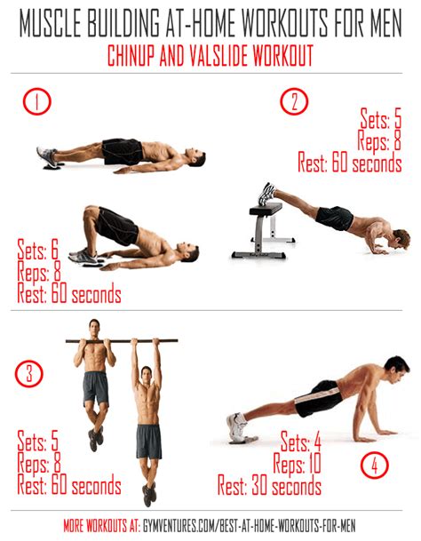 Best At Home Workouts For Men [with Infographics]