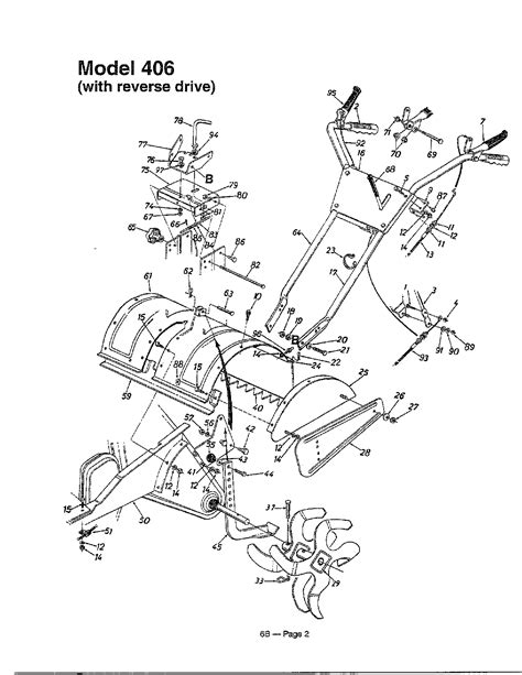 garden tiller parts diagram fasci garden