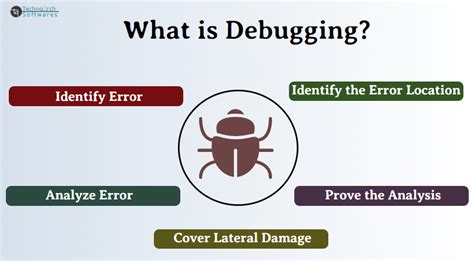debugging      debug technoarch softwares