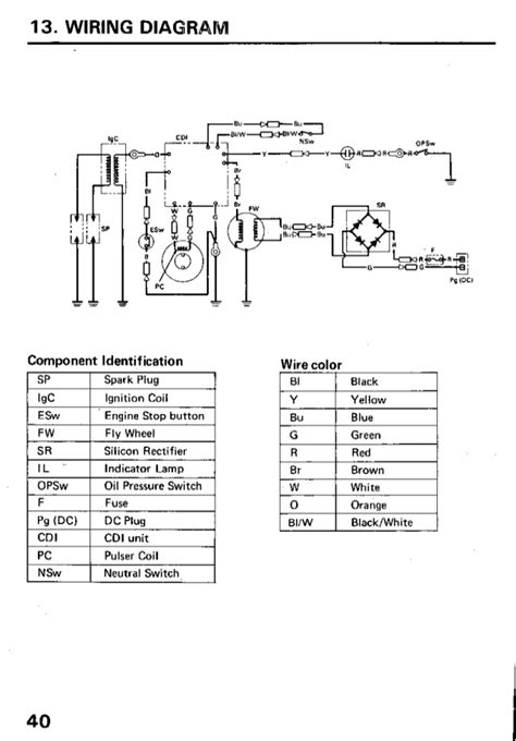 honda bf boat engine electrical diagram entrancementhip
