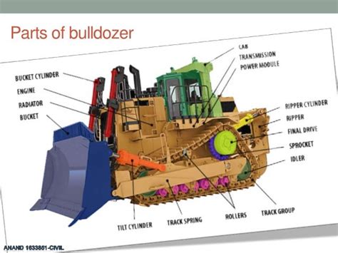 bulldozer  machinery equipment