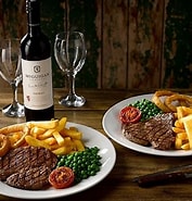 Image result for Pub food Sheffield. Size: 177 x 185. Source: www.watertowersheffield.co.uk