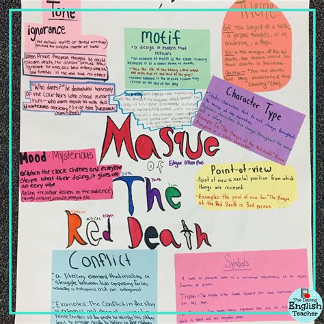collaborative short story review poster project  daring english teacher