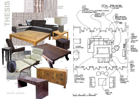 furniture showroom layout
