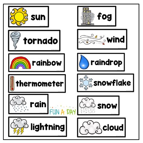 weather printable worksheets  preschool id
