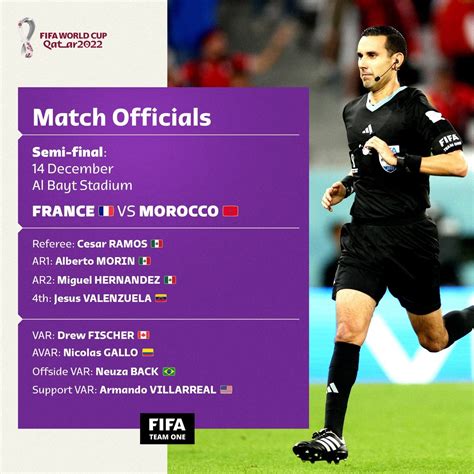 半决赛法国vs摩洛哥裁判安排：墨西哥裁判塞萨尔 拉莫斯执法 东方体育