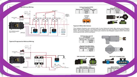 full wiring diagram apk  android