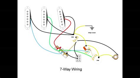 stratocaster wiring mod youtube