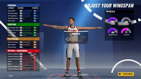 The Best Point Guards Builds In Nba 2k21 Nba 2k Hq