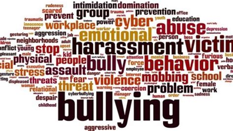 online bullying harassment training for your team aspire training