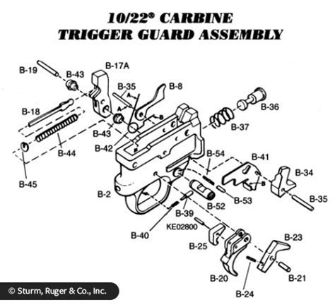 ruger  parts diagram