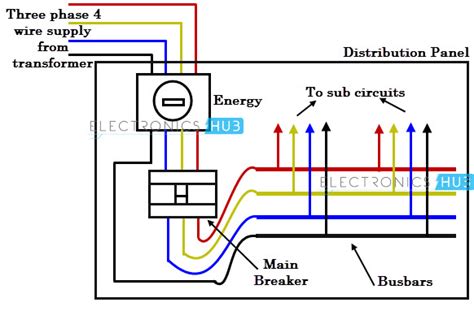 phase wiring basics azgardrandom