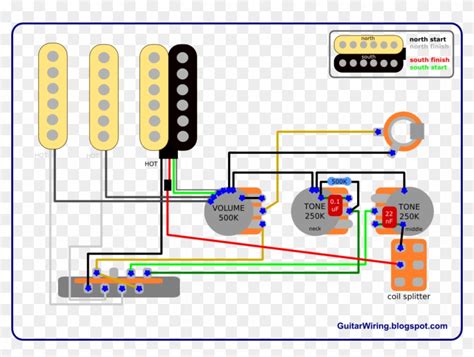 fender player stratocaster hss wiring diagram wiring diagram  schematic role