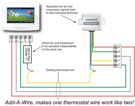wire honeywell thermostat rthb wiring diagram wiring diagram