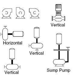 common process equipment symbols   developing process flow