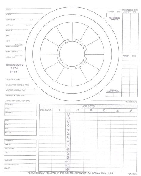 image result   astrology chart printables astrology chart