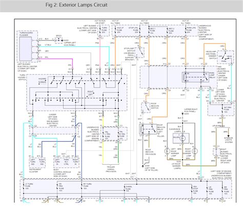 chevy silverado turn signal wiring diagram collection faceitsaloncom