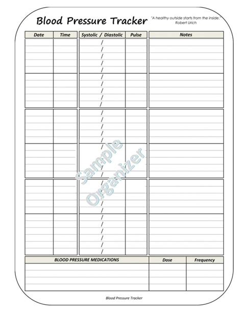 blood pressure log tracker template business format