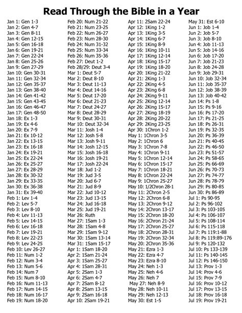 printable schedule  read  bible   year freeprintabletmcom
