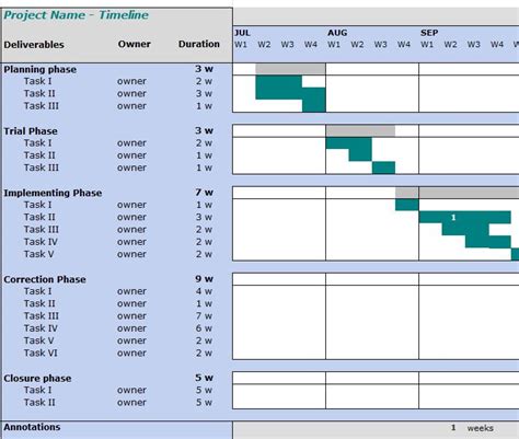 Project Tracker Timeline Template Haven