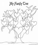 Coloring Pages Family History Getcolorings sketch template